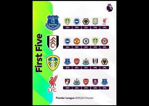 Key Soccer Matches Today: January 2 Fixtures Revealed